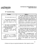 Preview for 62 page of Energenie EG-PMS2-WLAN User Manual