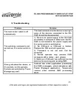 Preview for 29 page of Energenie EG-SMS User Manual