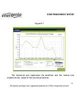 Preview for 15 page of Energenie EGM-PWM User Manual