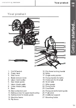 Предварительный просмотр 4 страницы Energer ENB542BDS Instructions Manual