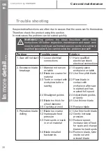 Предварительный просмотр 35 страницы Energer ENB542BDS Instructions Manual