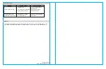 Preview for 4 page of Energetic Lighting ELYRTD Series Installation Instructions