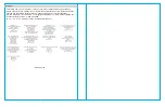 Предварительный просмотр 4 страницы Energetic Lighting ZDL1132 Installation Instructions