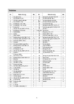 Preview for 28 page of Energetic CT 610 ERGOMETER Owner'S Manual