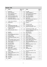 Preview for 41 page of Energetic CT 610 ERGOMETER Owner'S Manual