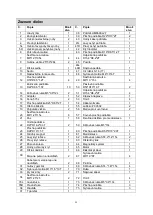 Предварительный просмотр 54 страницы Energetic CT 610 ERGOMETER Owner'S Manual