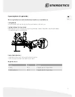 Preview for 9 page of Energetics BB 280 Assembly Manual