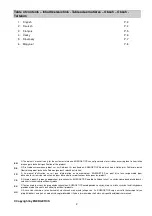 Preview for 2 page of Energetics CT 1.65 Manual