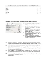 Preview for 2 page of Energetics CT 1000 Assembly Manual