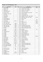 Preview for 6 page of Energetics CT 12.5 Ergometer Owner'S Manual