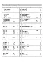 Preview for 10 page of Energetics CT 12.5 Ergometer Owner'S Manual