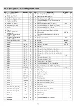 Preview for 14 page of Energetics CT 12.5 Ergometer Owner'S Manual