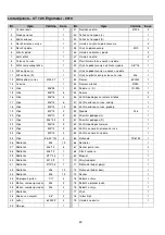 Preview for 30 page of Energetics CT 12.5 Ergometer Owner'S Manual