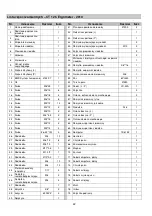 Preview for 42 page of Energetics CT 12.5 Ergometer Owner'S Manual