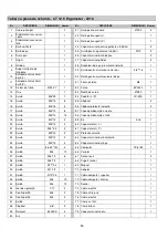 Preview for 50 page of Energetics CT 12.5 Ergometer Owner'S Manual