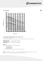 Preview for 11 page of Energetics CT 20 PRO Manual