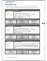 Предварительный просмотр 6 страницы Energetics CT 320P Exercise Instructions