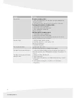 Preview for 10 page of Energetics CT 422pa Assembly Manual