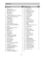 Предварительный просмотр 65 страницы Energetics CT 570 Instructions Manual