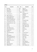 Preview for 9 page of Energetics CT 680 Assembly Manual