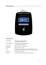 Preview for 36 page of Energetics CT 680 Assembly Manual