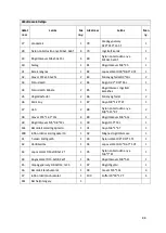 Preview for 88 page of Energetics CT 680 Assembly Manual