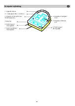 Предварительный просмотр 24 страницы Energetics CT- 750 Assembly Instruction Manual