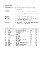 Предварительный просмотр 19 страницы Energetics CT 910 Manual