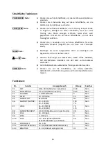 Предварительный просмотр 36 страницы Energetics CT 910 Manual