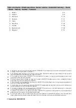 Preview for 2 page of Energetics Deluxe Allround Station 8.1 Owner'S Manual