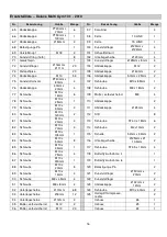 Preview for 16 page of Energetics Deluxe Multi Gym 10.1 Manual