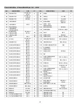 Preview for 37 page of Energetics Deluxe Multi Gym 10.1 Manual