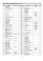 Preview for 43 page of Energetics Deluxe Multi Gym 10.1 Manual