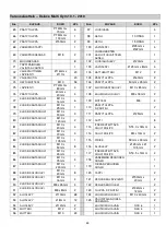 Preview for 44 page of Energetics Deluxe Multi Gym 10.1 Manual