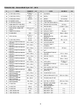 Preview for 51 page of Energetics Deluxe Multi Gym 10.1 Manual