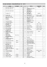 Preview for 57 page of Energetics Deluxe Multi Gym 10.1 Manual