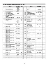 Preview for 58 page of Energetics Deluxe Multi Gym 10.1 Manual