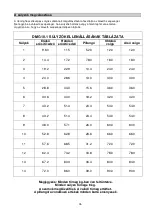 Preview for 76 page of Energetics Deluxe Multi Gym 10.1 Manual