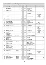 Preview for 78 page of Energetics Deluxe Multi Gym 10.1 Manual