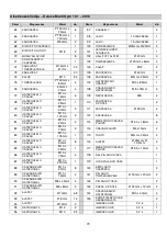 Preview for 79 page of Energetics Deluxe Multi Gym 10.1 Manual