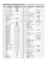 Preview for 86 page of Energetics Deluxe Multi Gym 10.1 Manual