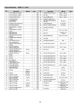 Preview for 38 page of Energetics Deluxe Power Bench 4.1 Manual