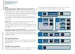 Предварительный просмотр 166 страницы Energetics E-104 Instruction Manual