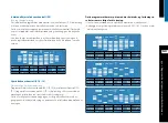 Предварительный просмотр 259 страницы Energetics E-104 Instruction Manual