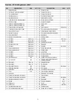 Предварительный просмотр 6 страницы Energetics ET 12.0 ERGOMETER Instructions Manual