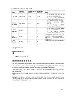 Preview for 93 page of Energetics ET 620 Assembly Manual