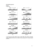 Preview for 94 page of Energetics ET 620 Assembly Manual