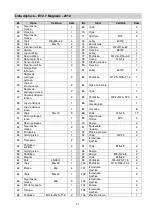 Предварительный просмотр 11 страницы Energetics ET2.7 MAGNETIC Manual