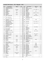 Preview for 8 page of Energetics ET3.7 MAGNETIC Manual