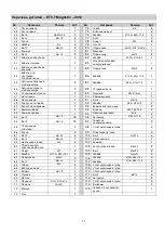 Preview for 11 page of Energetics ET3.7 MAGNETIC Manual